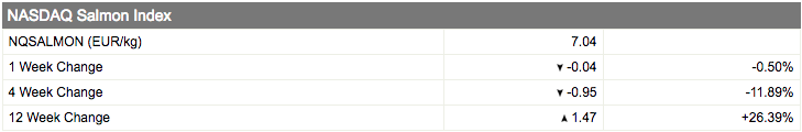 /tl_files/_media/redaction/0_Index/Index semaine 17.png /tl_files/_media/redaction/0_Index/Index semaine 17.png