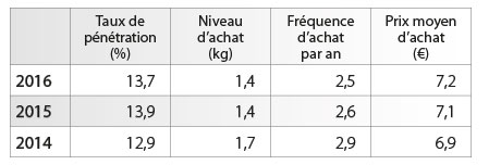 /tl_files/_media/redaction/1-Actualites/Marches/2017/2017-06/tabbulot.jpg