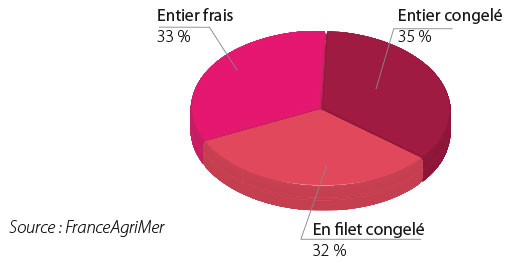 /tl_files/_media/redaction/1-Actualites/Marches/2017/2017-09/grapheglefin.jpg