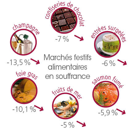 /tl_files/_media/redaction/1-Actualites/Marches/2020/202004/graph-marque-saumon.jpg