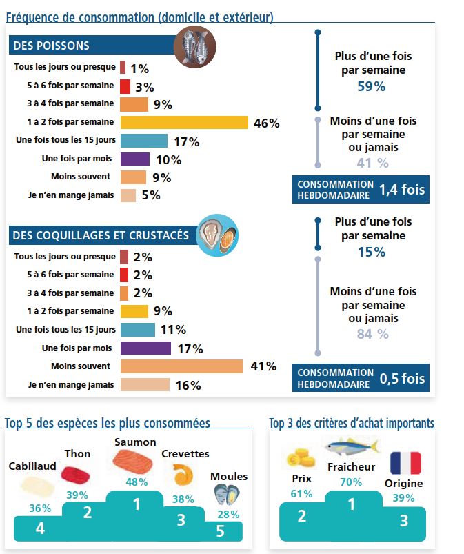 /tl_files/_media/redaction/1-Actualites/Sciences-et-Techniques/2021/décembre/Infographie_histogramme.JPG