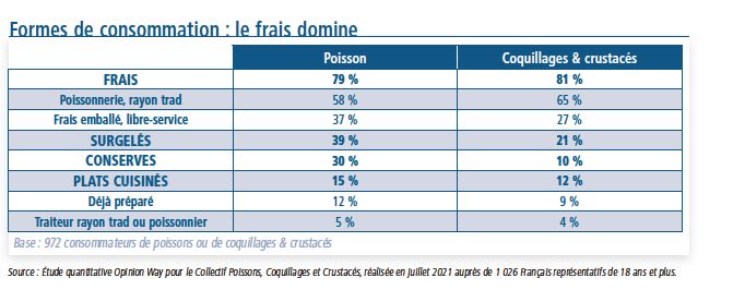 /tl_files/_media/redaction/1-Actualites/Sciences-et-Techniques/2021/décembre/Infographie_tablo.JPG