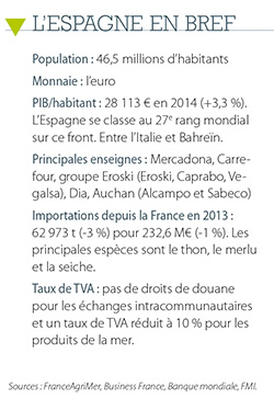 /tl_files/_media/redaction/6-Reportages-et-Decryptages/Decryptages/2015/2015-05/Espagne-decry.jpg
