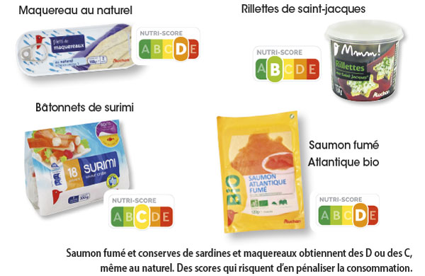 /tl_files/_media/redaction/7-Tables-rondes/2018/201803/DR_Nutriscore.jpg